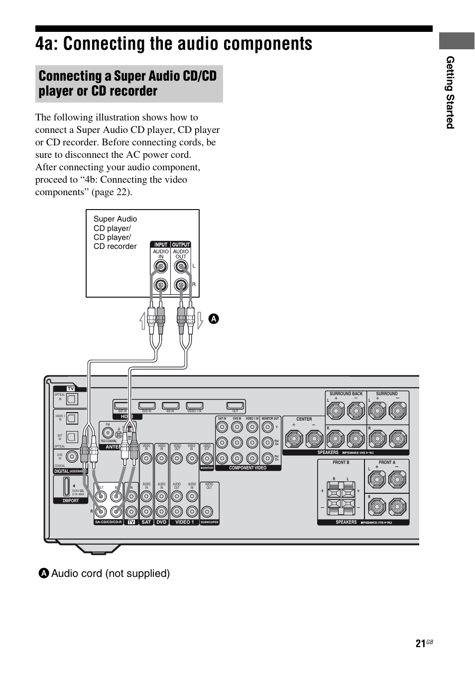 4a: connecting the audio components, Aaudio cord (not supplied) a, Ge tting star te d | Super audio cd player/ cd player/ cd recorder | Sony 3-289-450-44(1) User Manual | Page 21 / 100