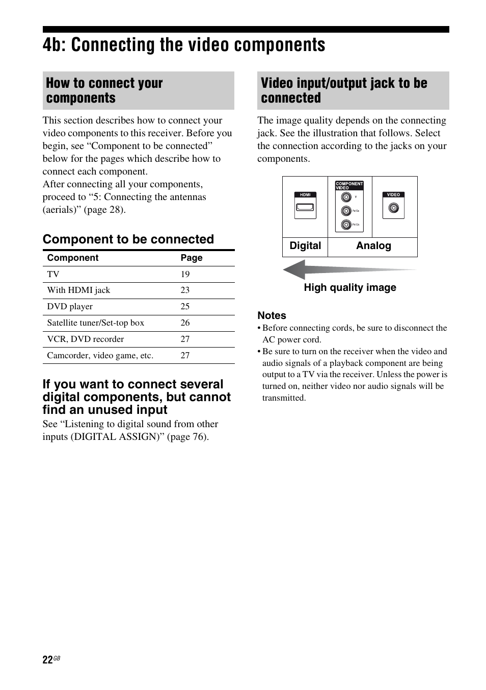 4b: connecting the video components, How to connect your components, Video input/output jack to be connected | Sony 3-289-450-44(1) User Manual | Page 22 / 100