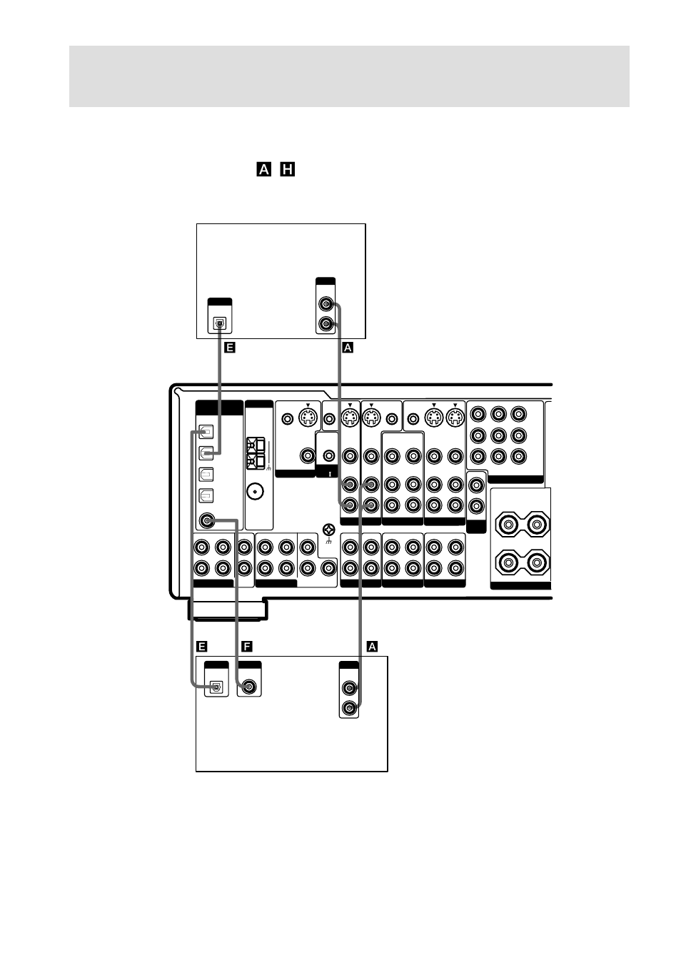 Ae f | Sony STR-DA2ES User Manual | Page 10 / 72