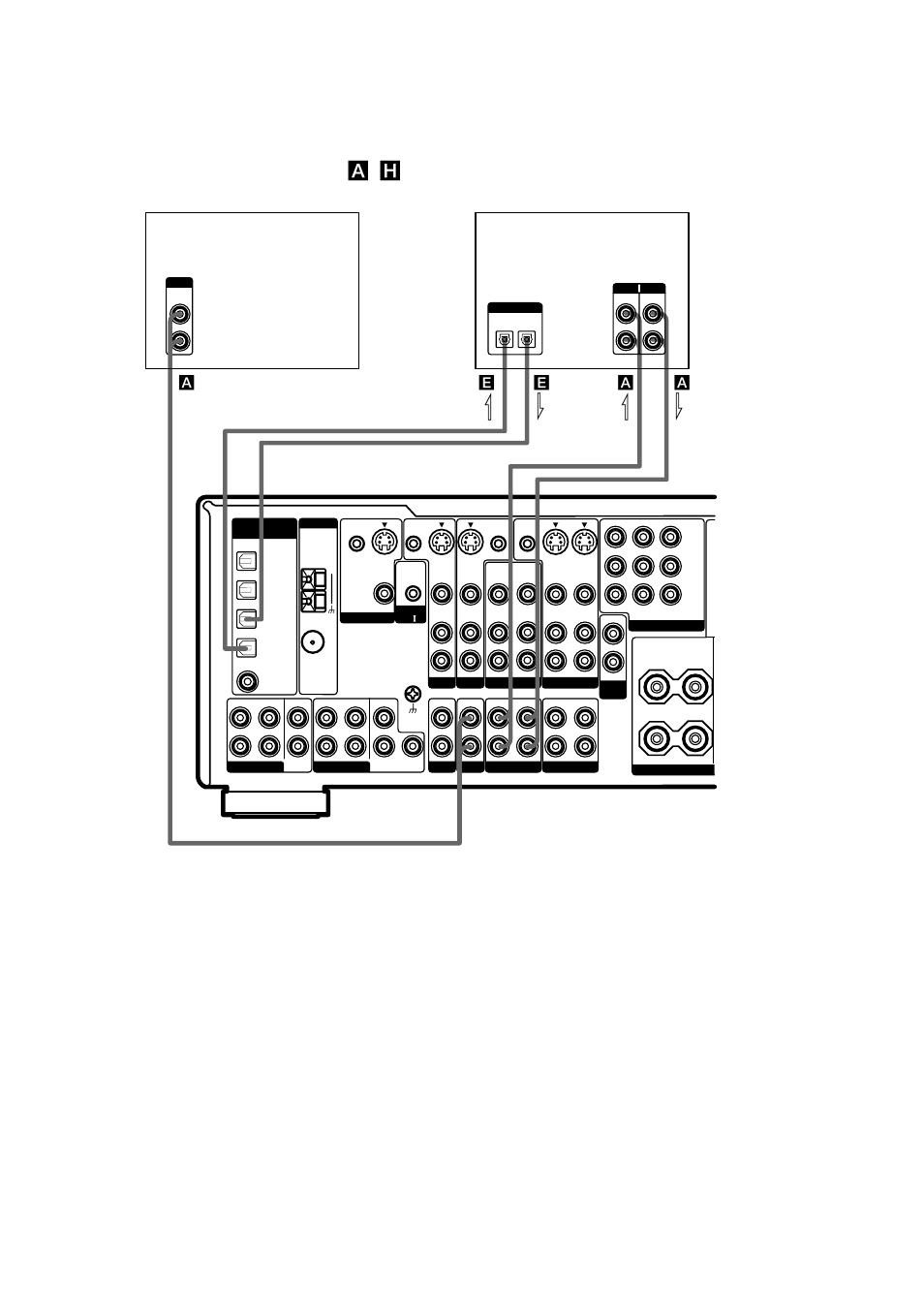 Tips | Sony STR-DA2ES User Manual | Page 12 / 72