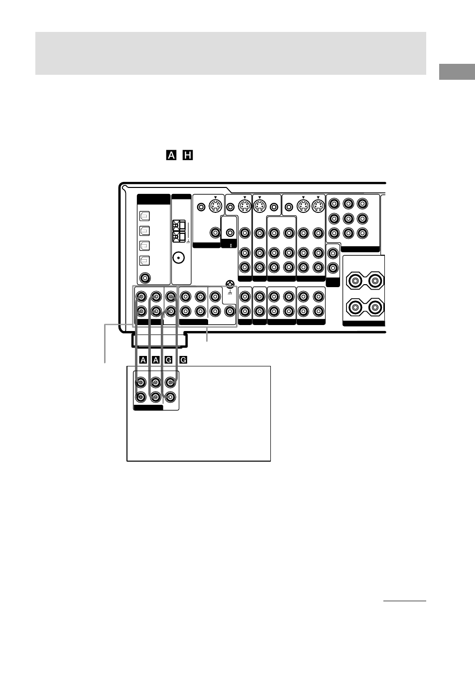 Getting started, 1 connect the audio jacks, Multi ch in 2 | Multi ch in 1, Continued, Tips, A a g g | Sony STR-DA2ES User Manual | Page 13 / 72