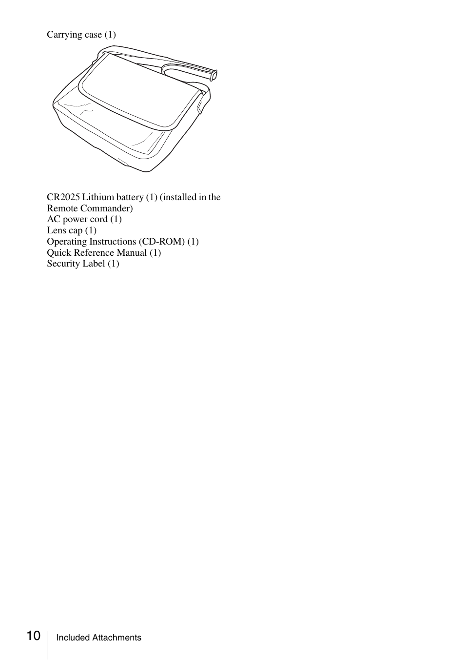 Sony VPL ES7 User Manual | Page 10 / 61