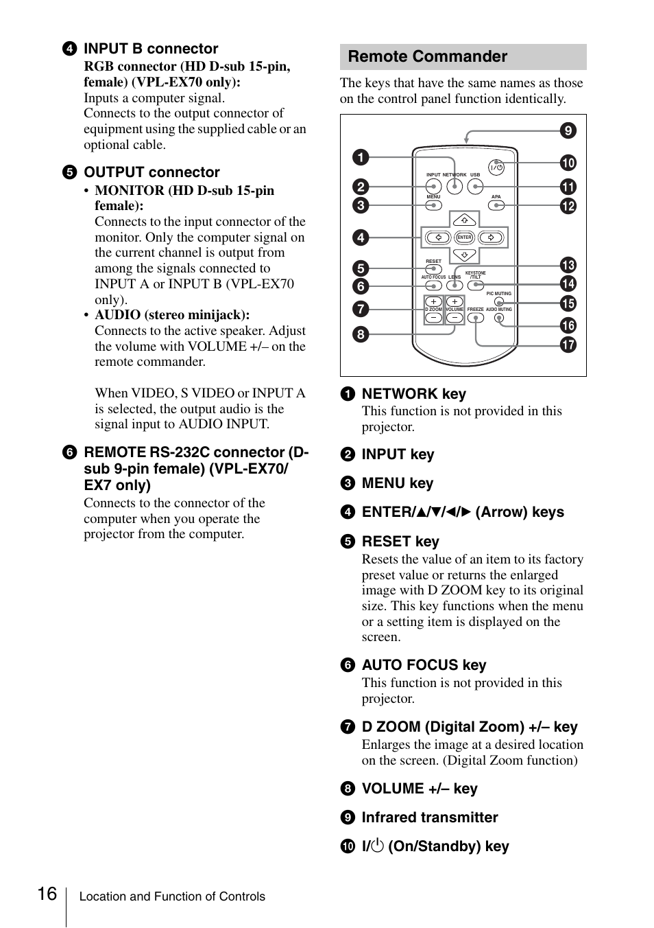 Remote commander | Sony VPL ES7 User Manual | Page 16 / 61