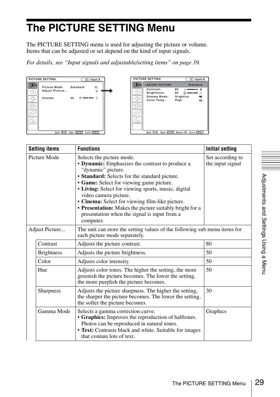 The picture setting menu | Sony VPL ES7 User Manual | Page 29 / 61