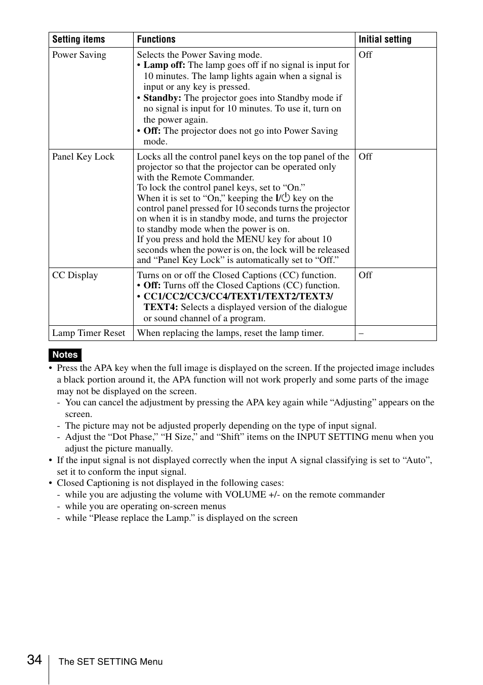 Sony VPL ES7 User Manual | Page 34 / 61