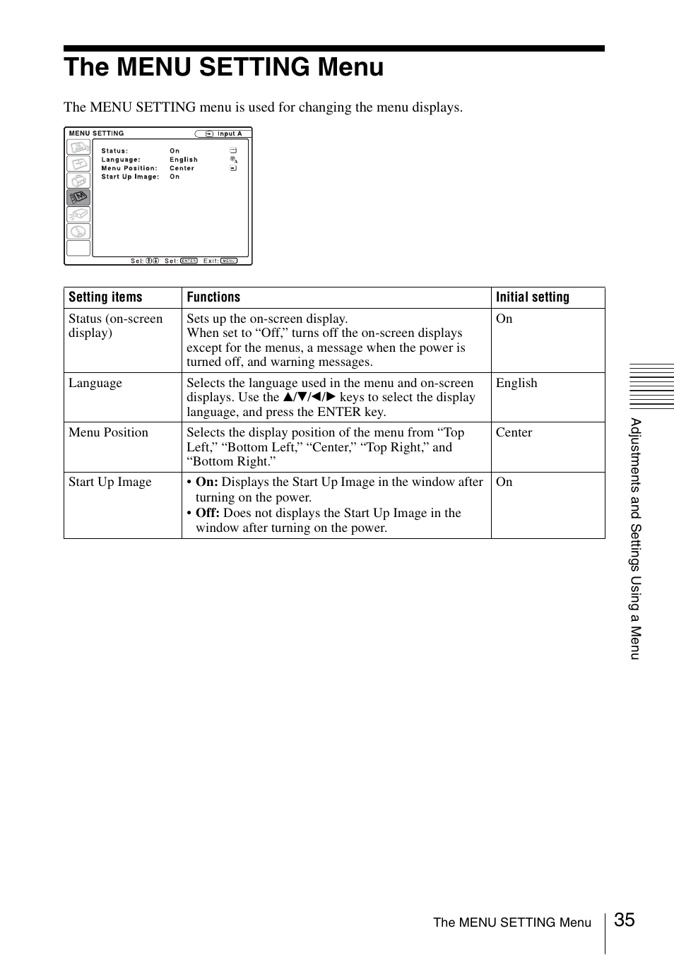 The menu setting menu | Sony VPL ES7 User Manual | Page 35 / 61