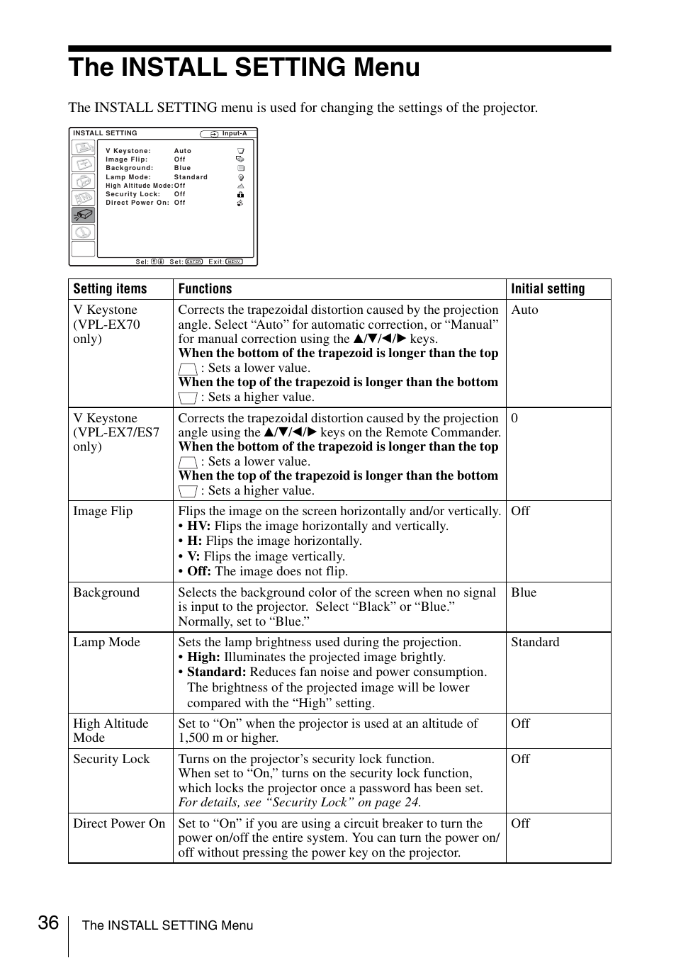 The install setting menu | Sony VPL ES7 User Manual | Page 36 / 61