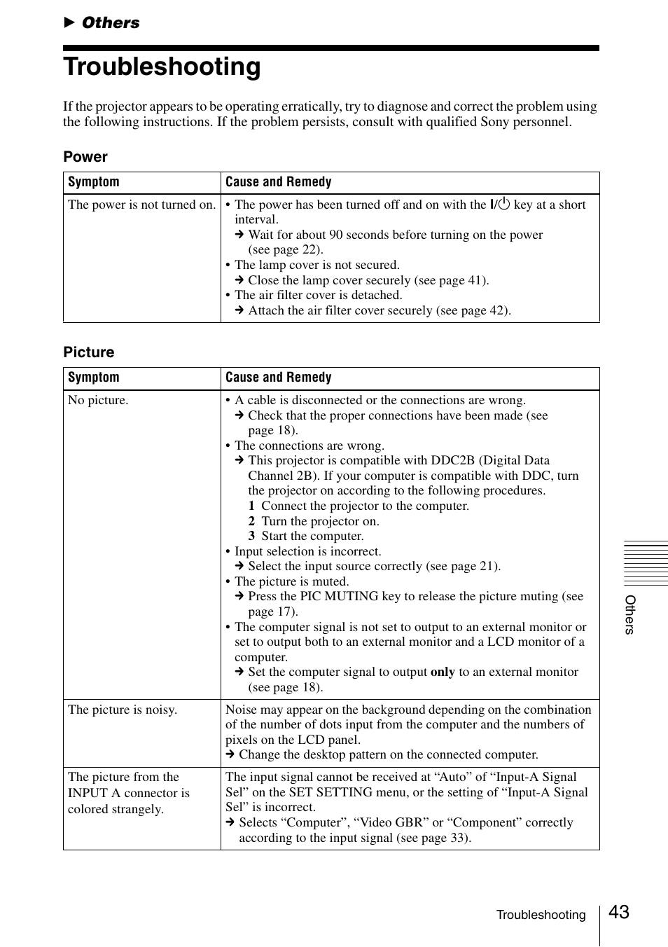 Others, Troubleshooting | Sony VPL ES7 User Manual | Page 43 / 61