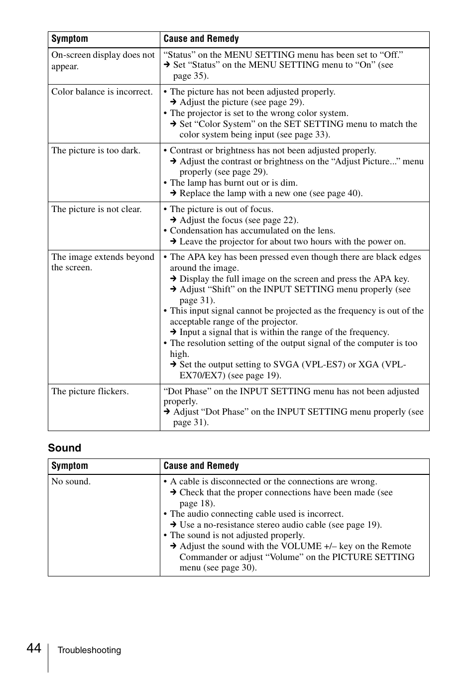 Sony VPL ES7 User Manual | Page 44 / 61