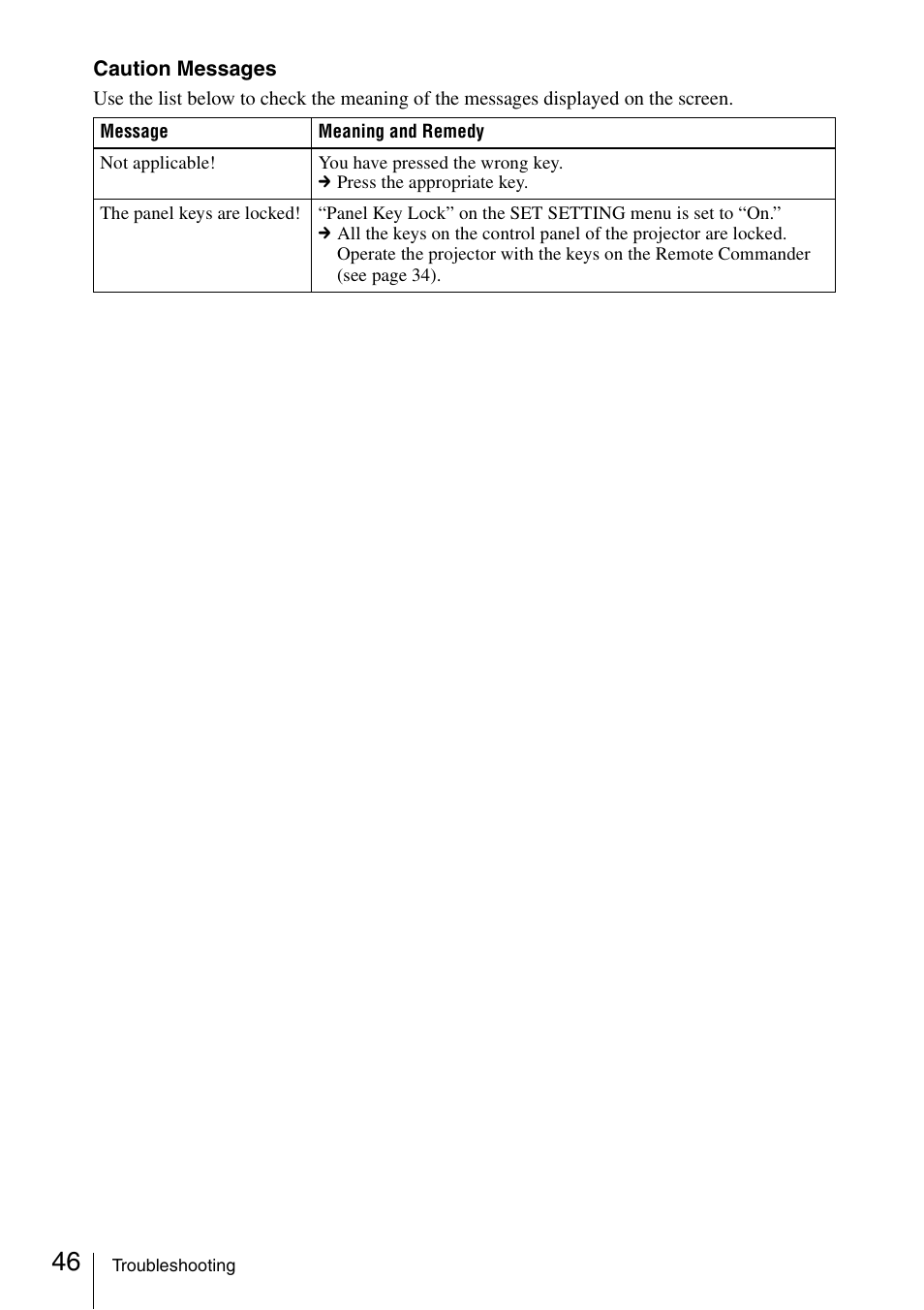 Sony VPL ES7 User Manual | Page 46 / 61