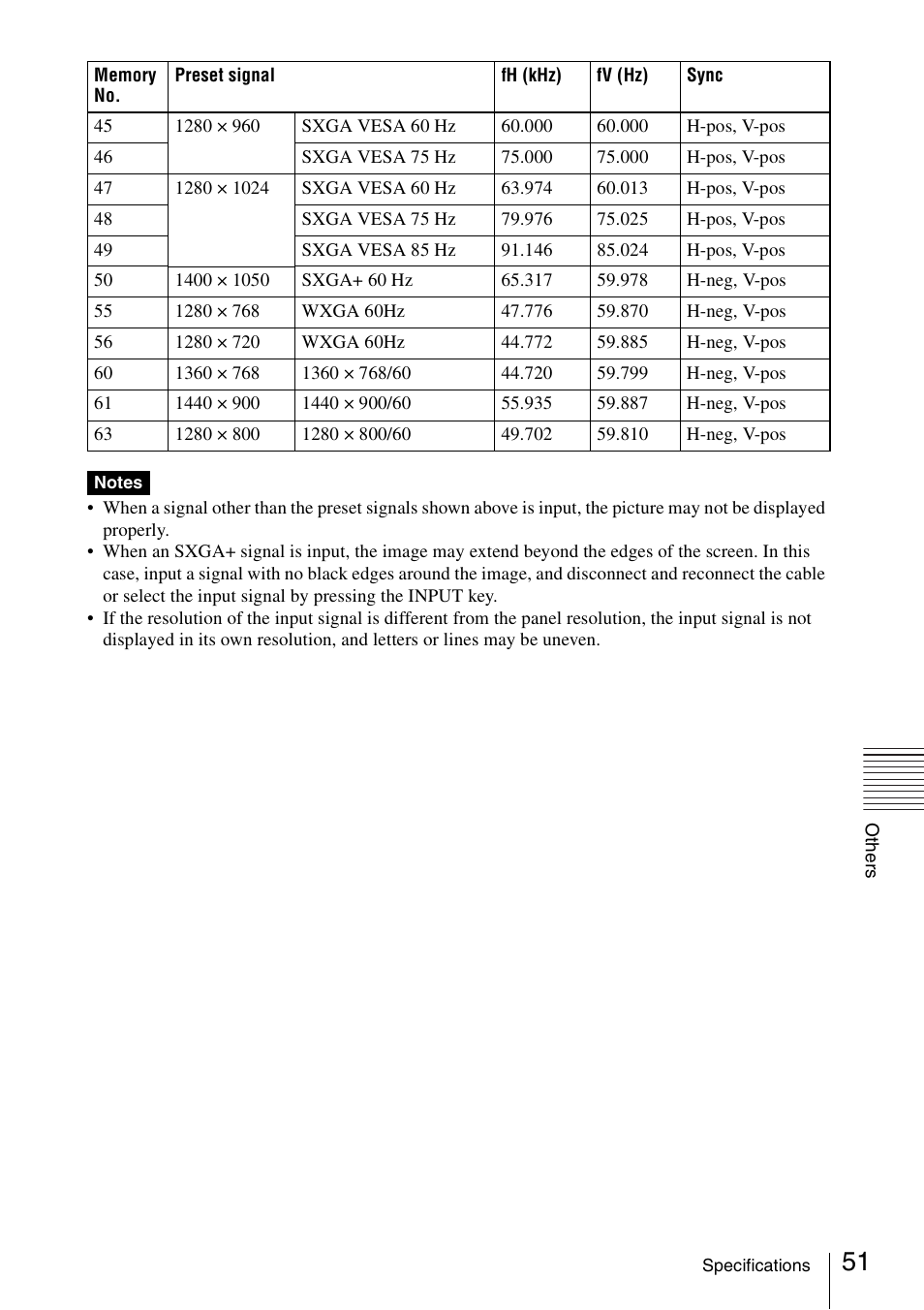 Sony VPL ES7 User Manual | Page 51 / 61