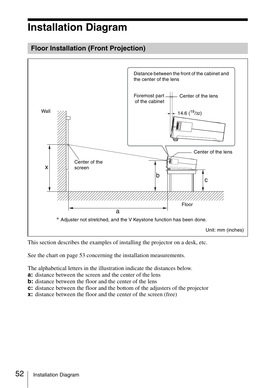 Installation diagram, Floor installation (front projection), Floor installation (front | Projection) | Sony VPL ES7 User Manual | Page 52 / 61