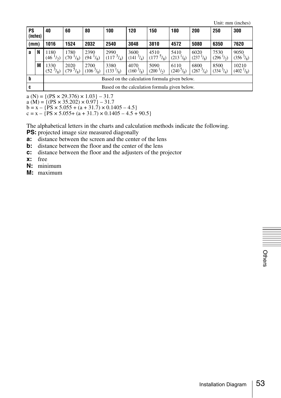 Sony VPL ES7 User Manual | Page 53 / 61