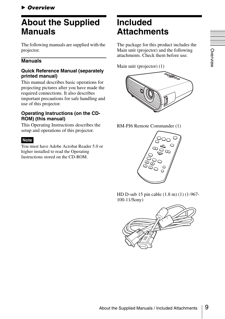 Overview, About the supplied manuals, Included attachments | Sony VPL ES7 User Manual | Page 9 / 61