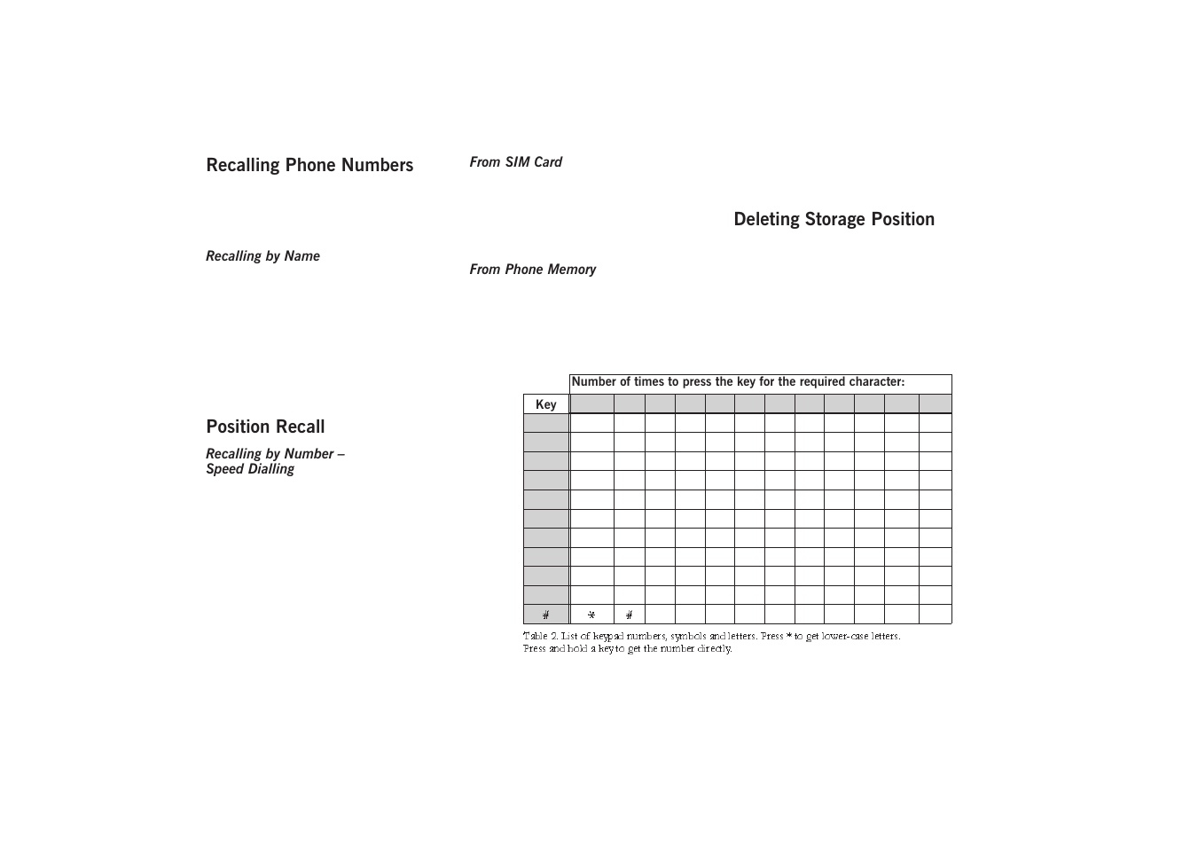 Recalling phone numbers, Position recall, Deleting storage position | Sony GA628 User Manual | Page 21 / 38