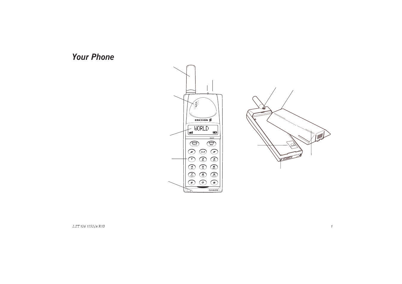 Your phone | Sony GA628 User Manual | Page 8 / 38