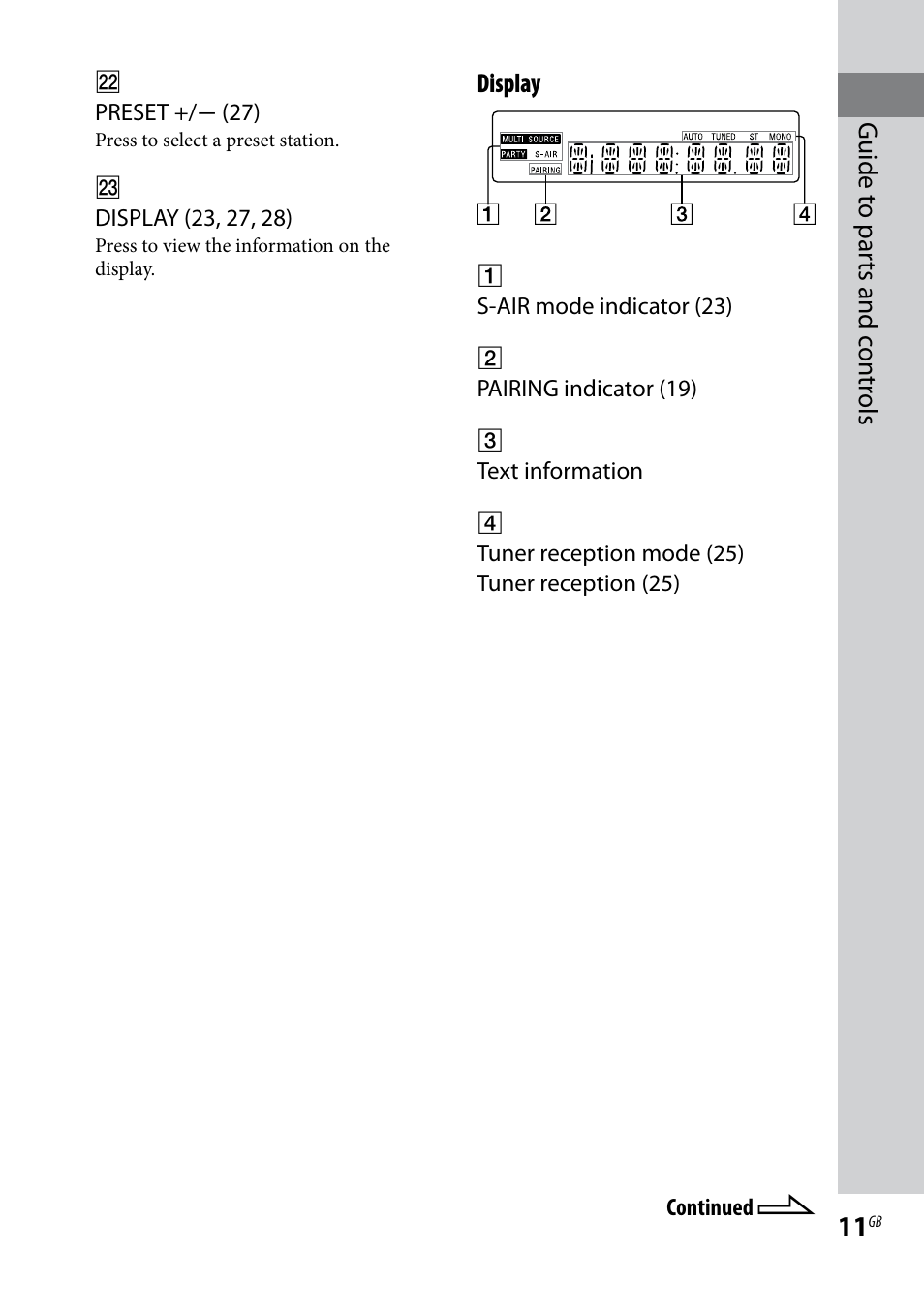 Sony AIR-SA20PK User Manual | Page 11 / 44