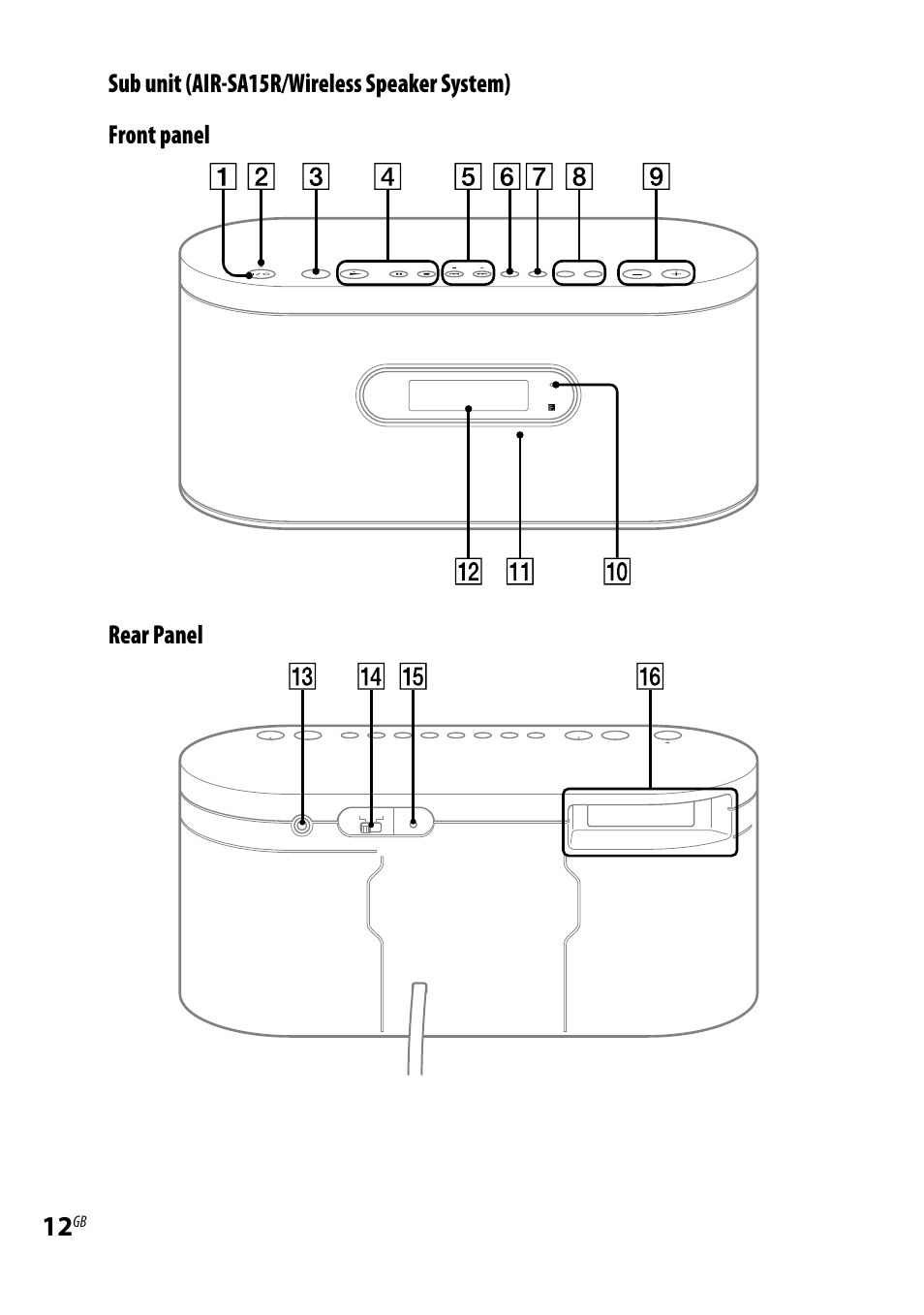 Sony AIR-SA20PK User Manual | Page 12 / 44