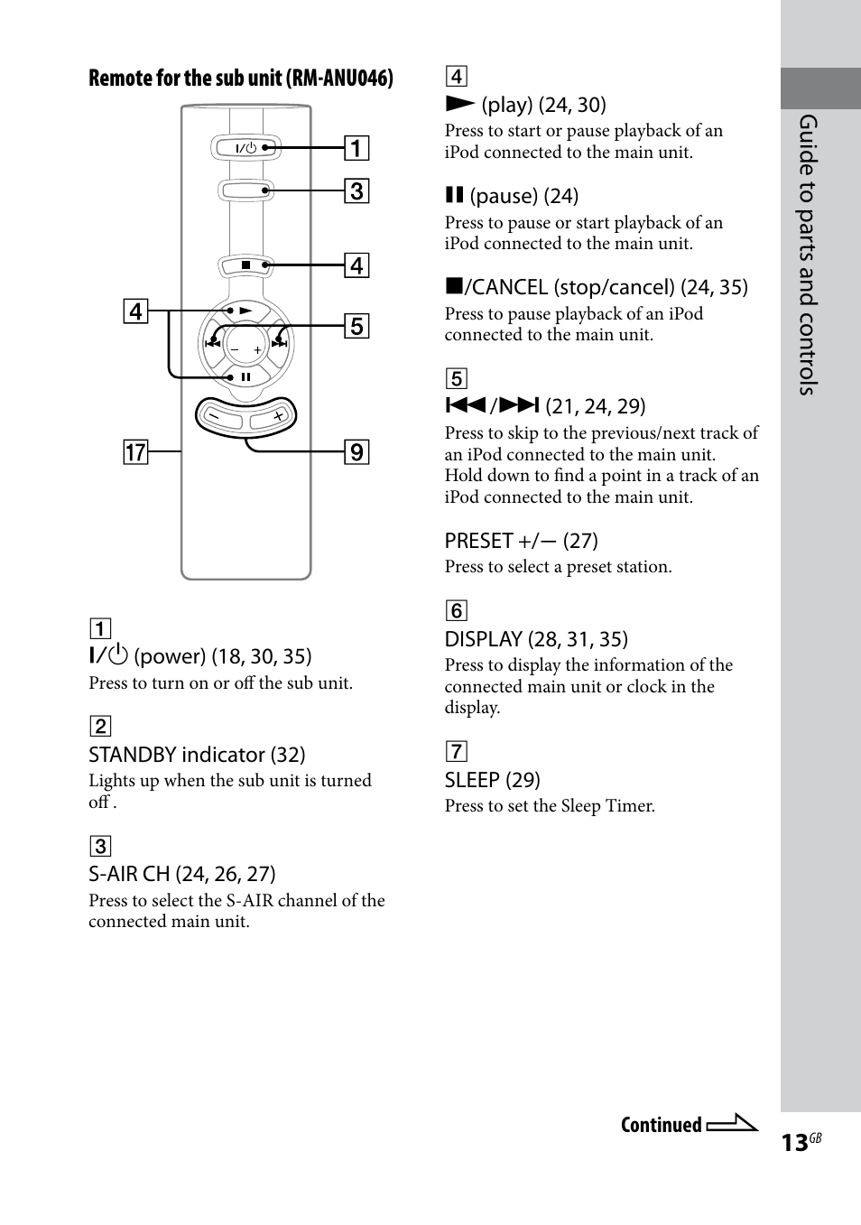 Sony AIR-SA20PK User Manual | Page 13 / 44