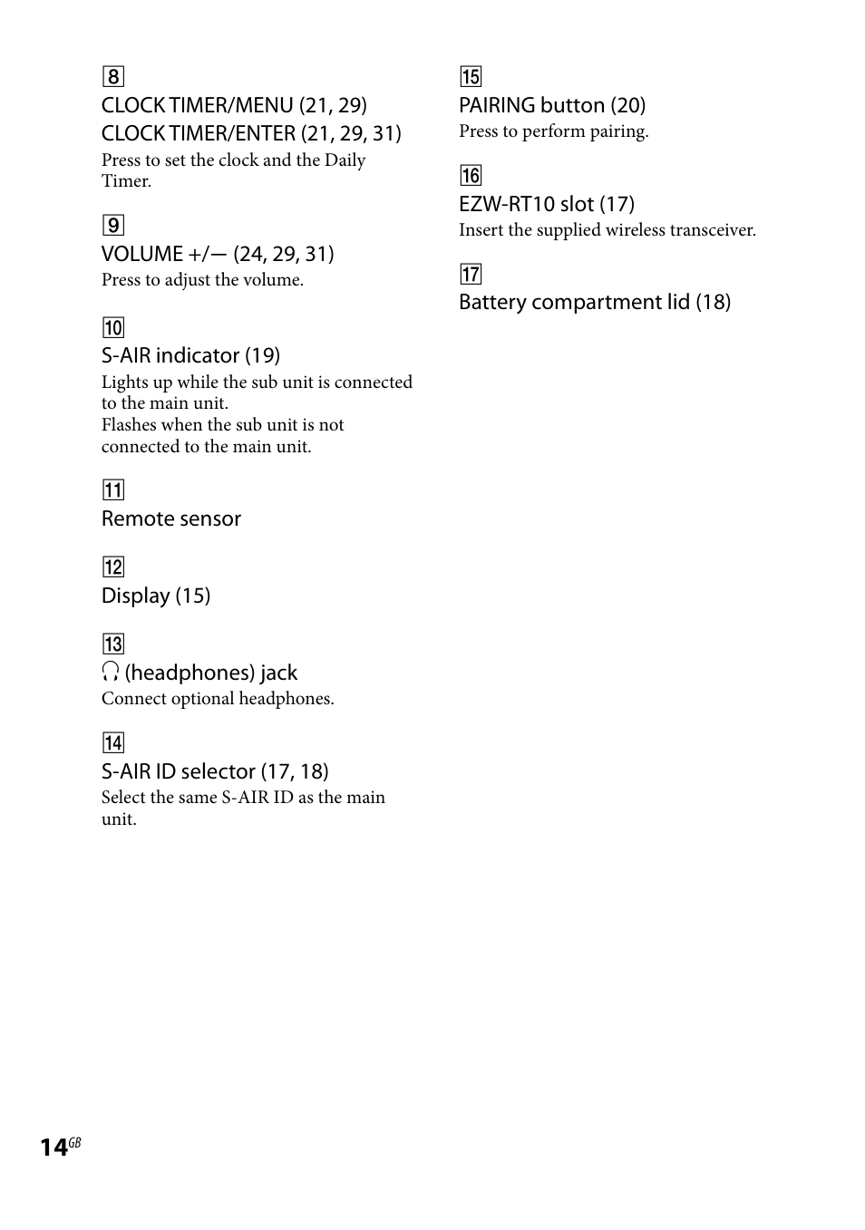 Sony AIR-SA20PK User Manual | Page 14 / 44