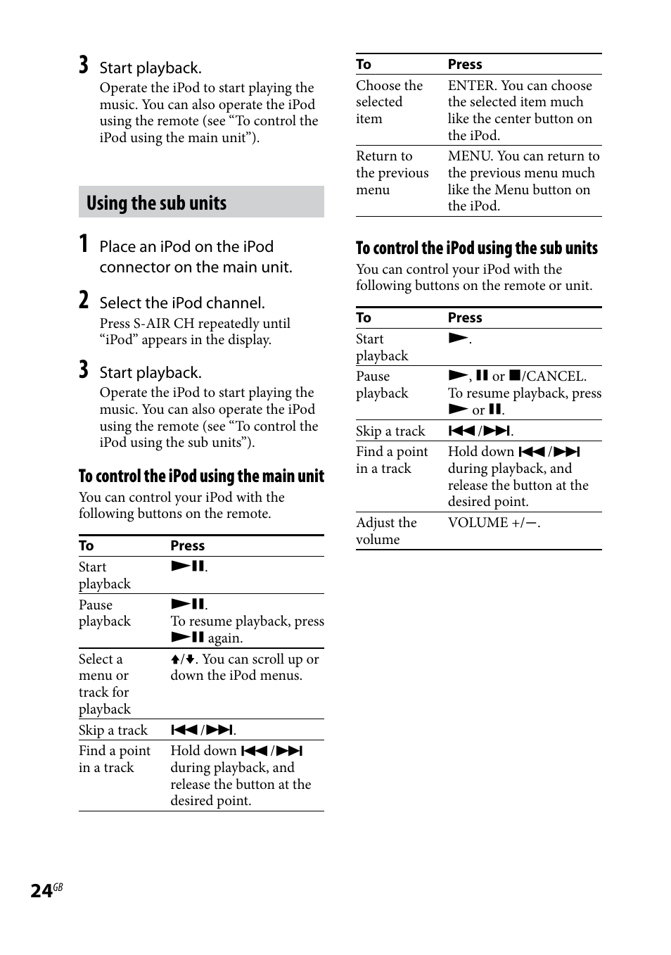 Using the sub units | Sony AIR-SA20PK User Manual | Page 24 / 44