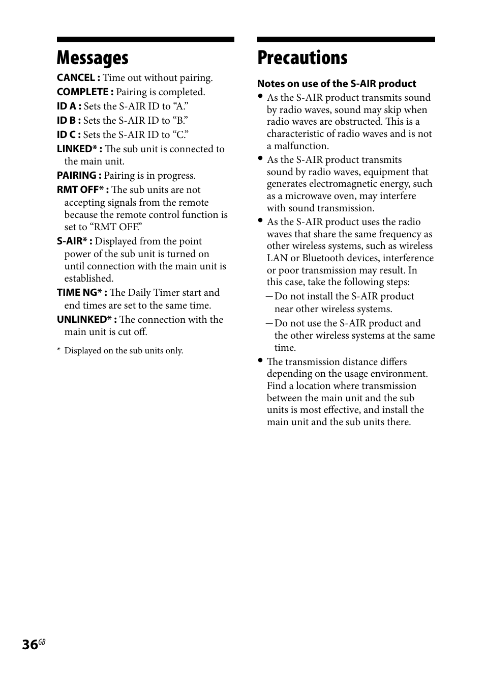 Messages, Precautions, Messages precautions | Sony AIR-SA20PK User Manual | Page 36 / 44