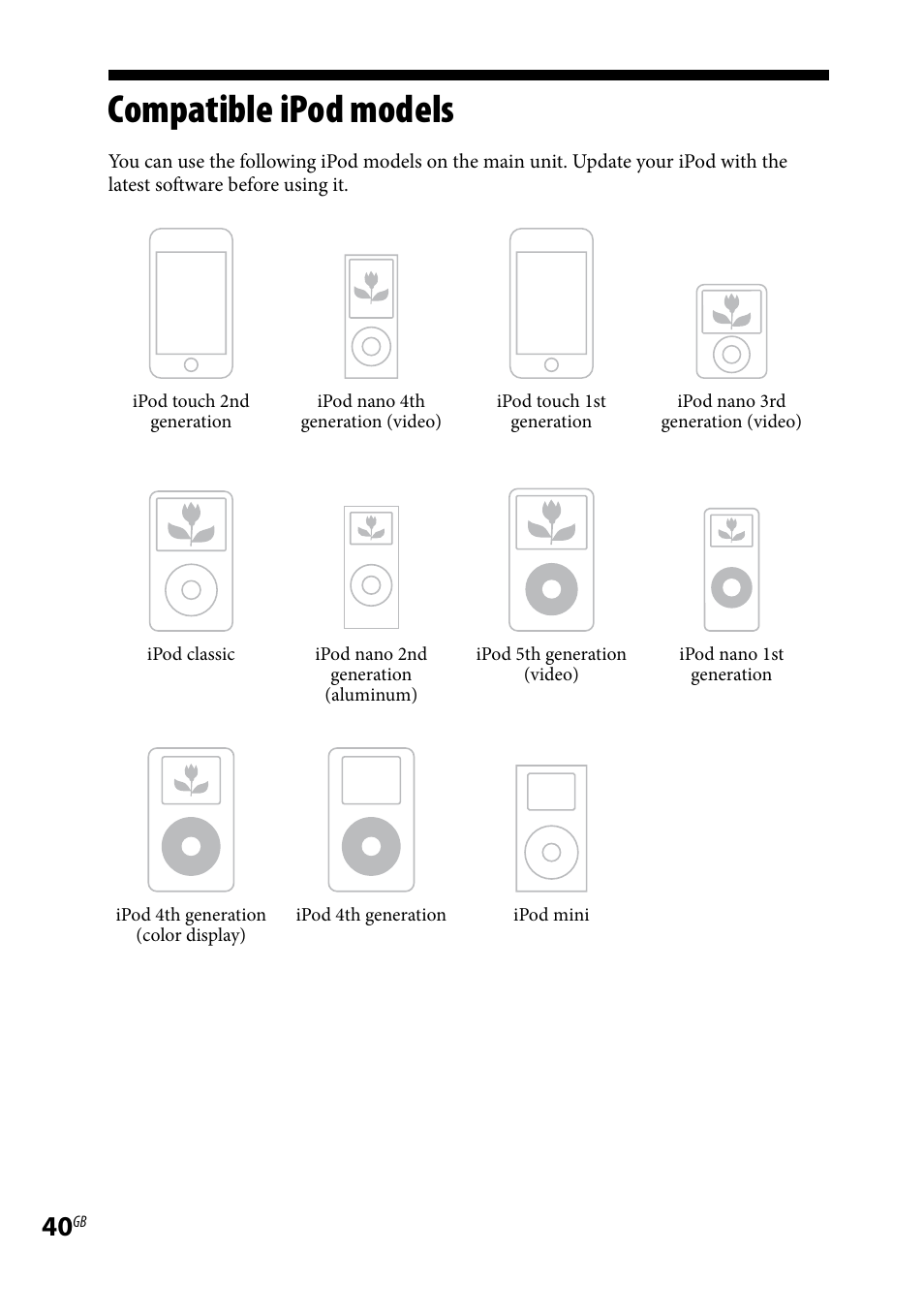 Compatible ipod models, Compatible.ipod.models | Sony AIR-SA20PK User Manual | Page 40 / 44