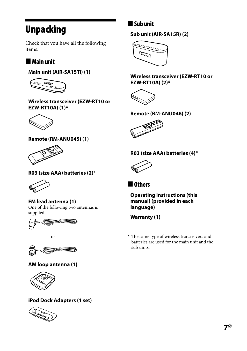 Unpacking, Main unit, Sub unit | Others | Sony AIR-SA20PK User Manual | Page 7 / 44