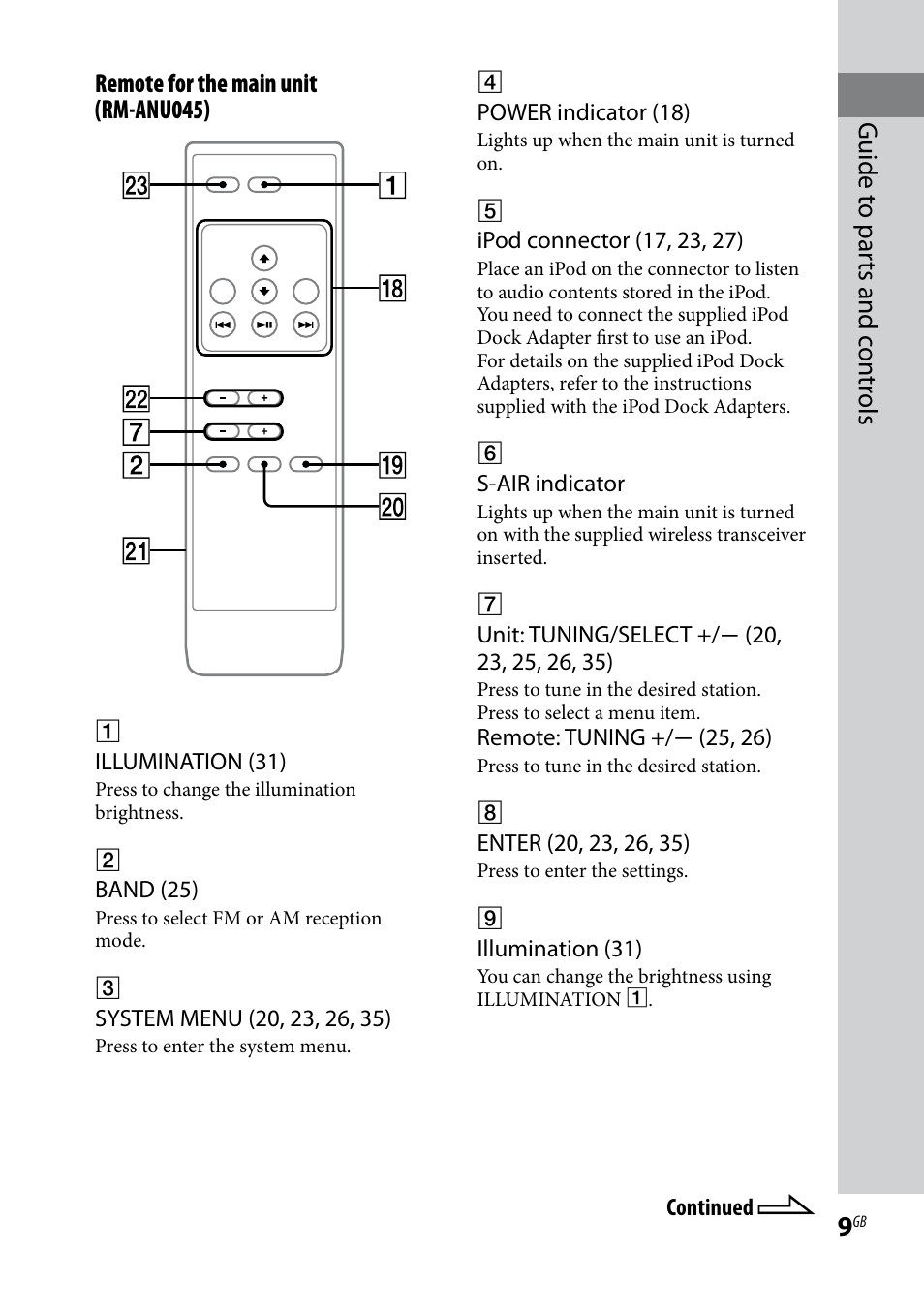 Sony AIR-SA20PK User Manual | Page 9 / 44