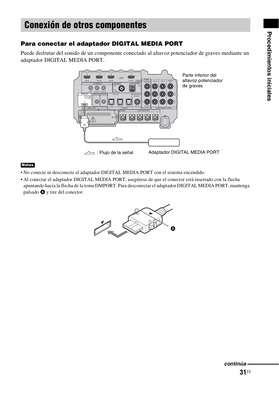 Conexión de otros componentes, Continúa, Y tire del conector | Notas | Sony HT-IS100 User Manual | Page 111 / 168