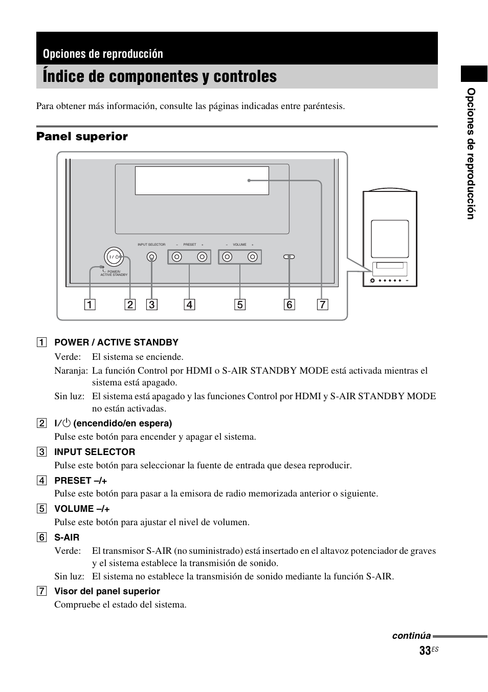 Opciones de reproducción, Índice de componentes y controles, Panel superior | Sony HT-IS100 User Manual | Page 113 / 168