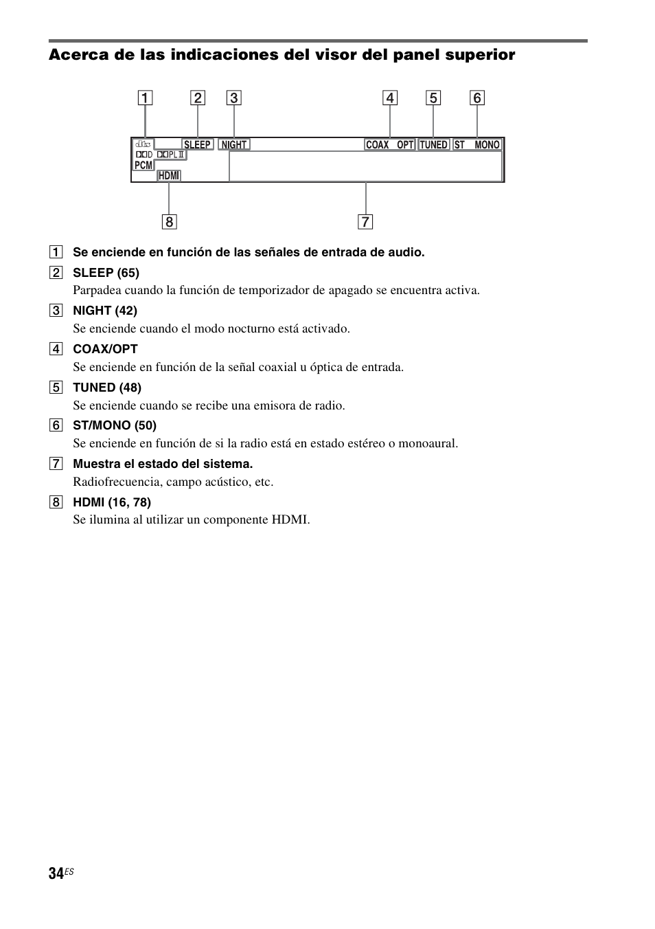 Sony HT-IS100 User Manual | Page 114 / 168