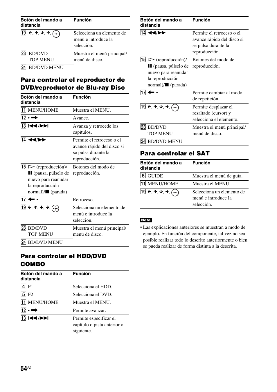 Sony HT-IS100 User Manual | Page 134 / 168