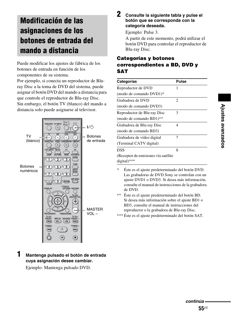 Modificación de las asignaciones de los, Botones de entrada del mando a distancia, Ejemplo: mantenga pulsado dvd | Continúa | Sony HT-IS100 User Manual | Page 135 / 168