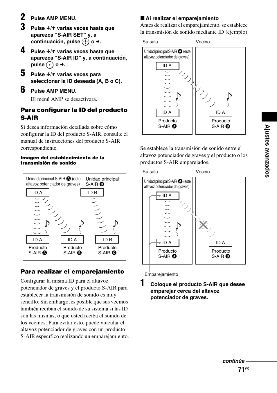 Sony HT-IS100 User Manual | Page 151 / 168