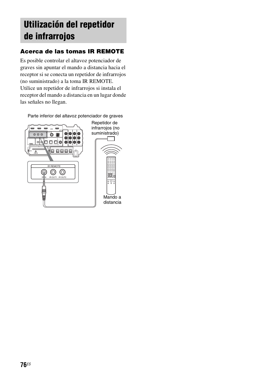 Utilización del repetidor de infrarrojos, Utilización del repetidor de, Infrarrojos | Acerca de las tomas ir remote | Sony HT-IS100 User Manual | Page 156 / 168