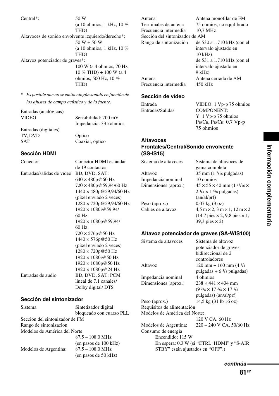 Sony HT-IS100 User Manual | Page 161 / 168