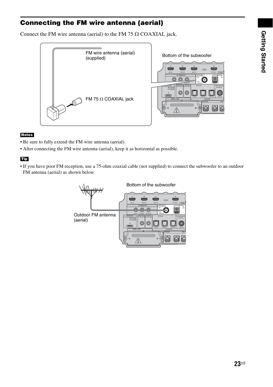 Connecting the fm wire antenna (aerial), Getting star ted | Sony HT-IS100 User Manual | Page 23 / 168