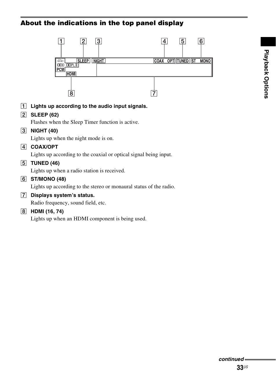 Sony HT-IS100 User Manual | Page 33 / 168