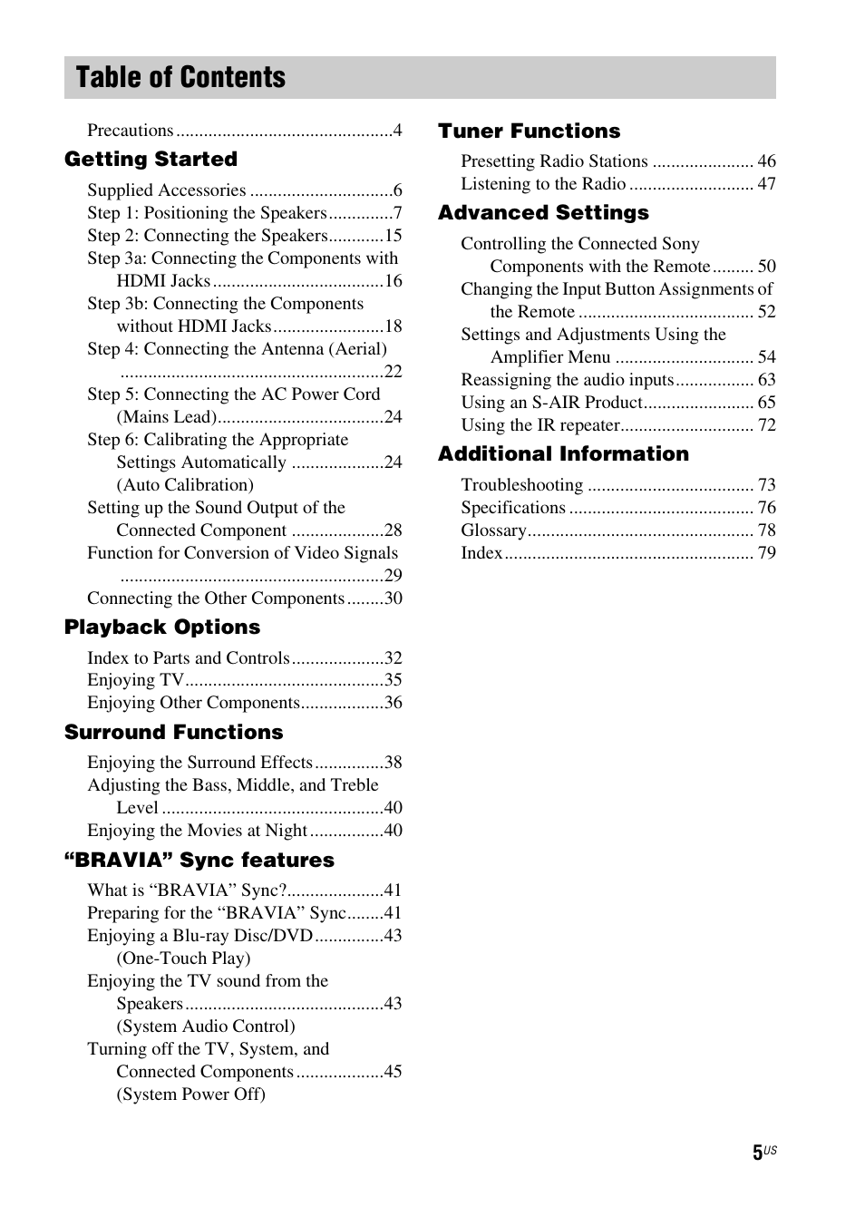 Sony HT-IS100 User Manual | Page 5 / 168