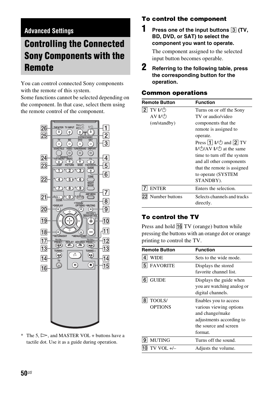 Advanced settings, Controlling the connected sony, Components with the remote | Common operations to control the tv, Press and hold, Press one of the input buttons | Sony HT-IS100 User Manual | Page 50 / 168