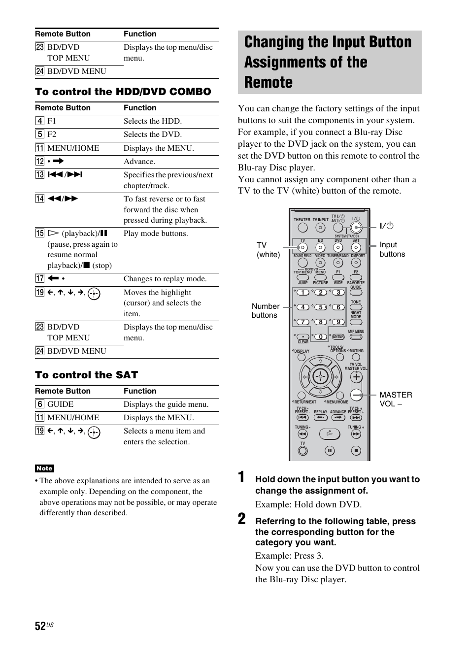 Changing the input button assignments of, The remote, Example: hold down dvd | Sony HT-IS100 User Manual | Page 52 / 168