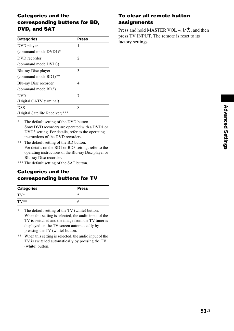 Sony HT-IS100 User Manual | Page 53 / 168