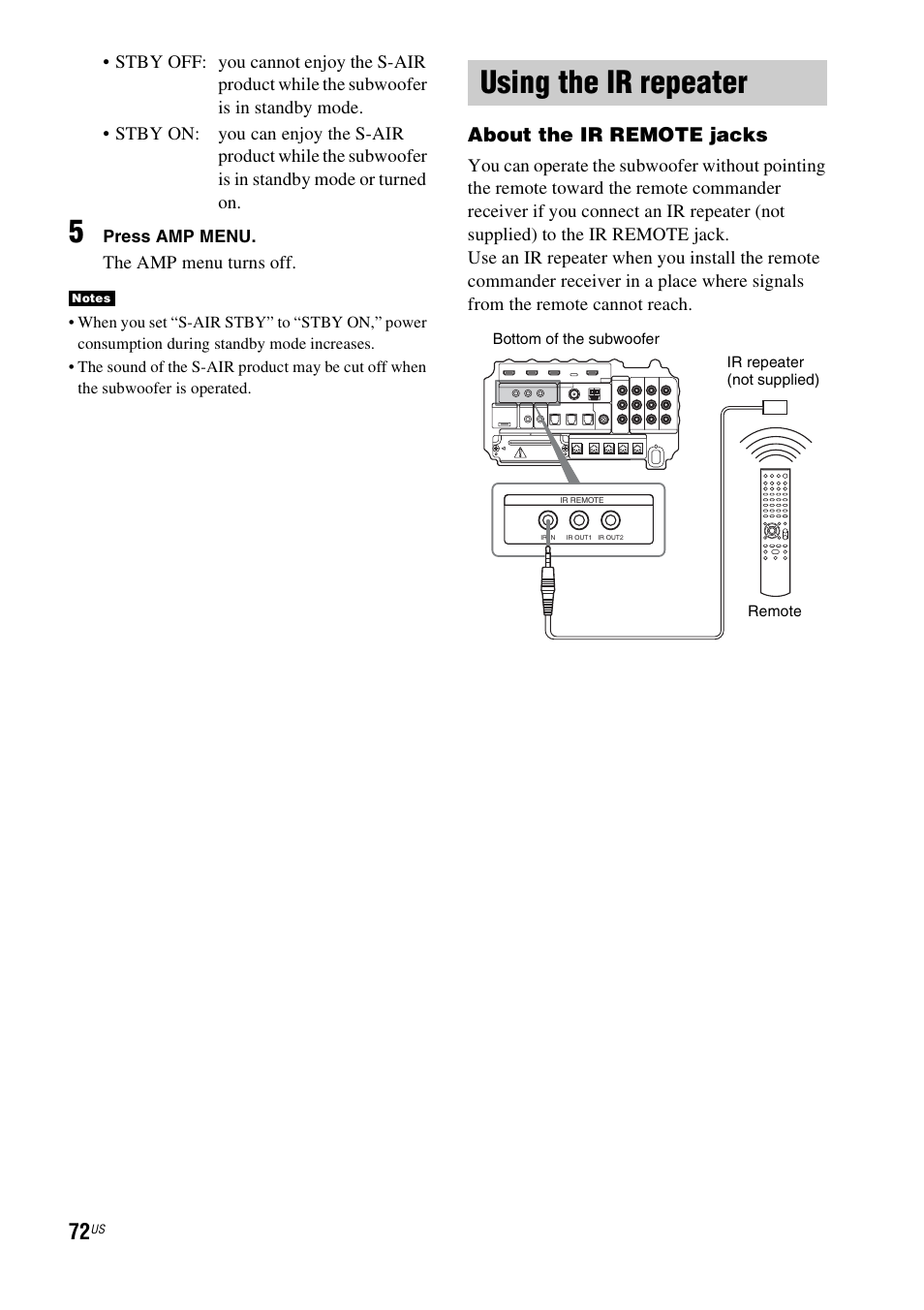 Using the ir repeater | Sony HT-IS100 User Manual | Page 72 / 168