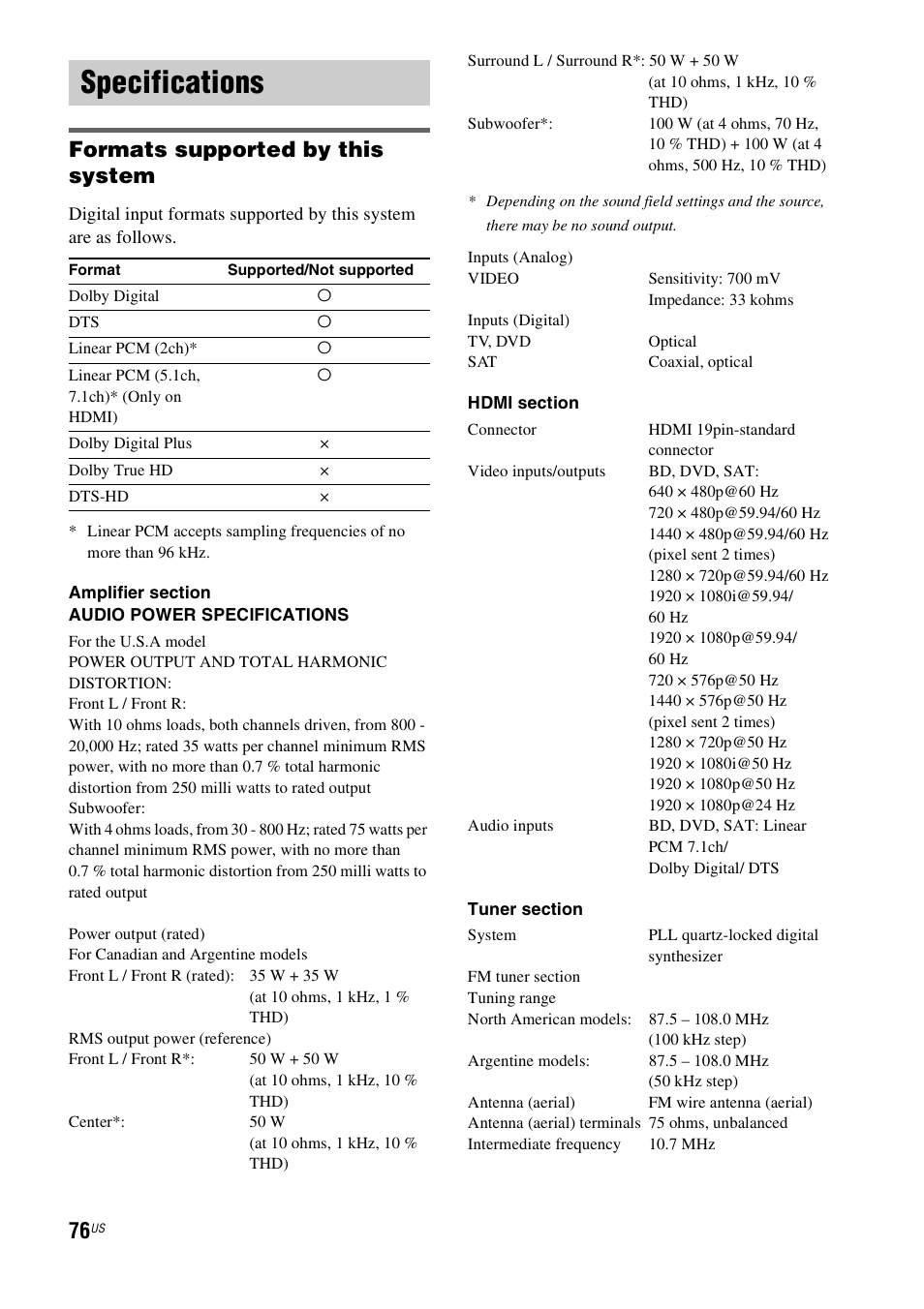 Specifications, Formats supported by this system | Sony HT-IS100 User Manual | Page 76 / 168