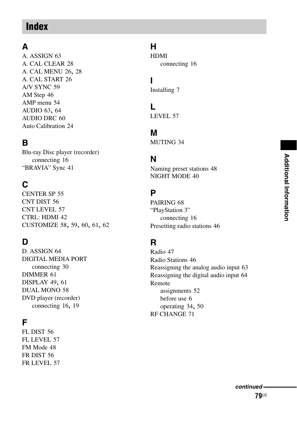 Index | Sony HT-IS100 User Manual | Page 79 / 168