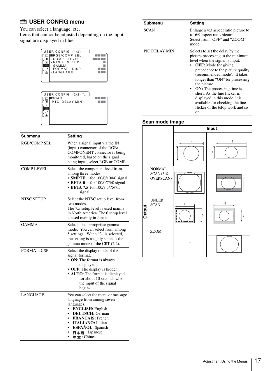 User config menu | Sony LMD-1420MD User Manual | Page 17 / 23