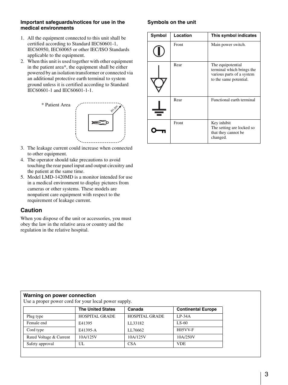 Caution | Sony LMD-1420MD User Manual | Page 3 / 23