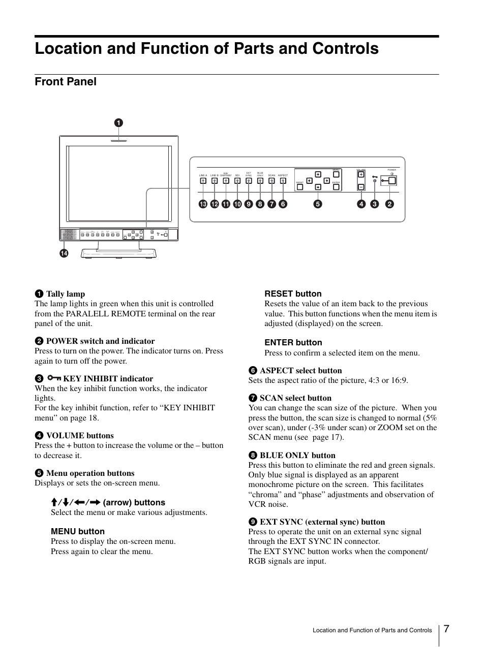 Location and function of parts and controls, Front panel | Sony LMD-1420MD User Manual | Page 7 / 23