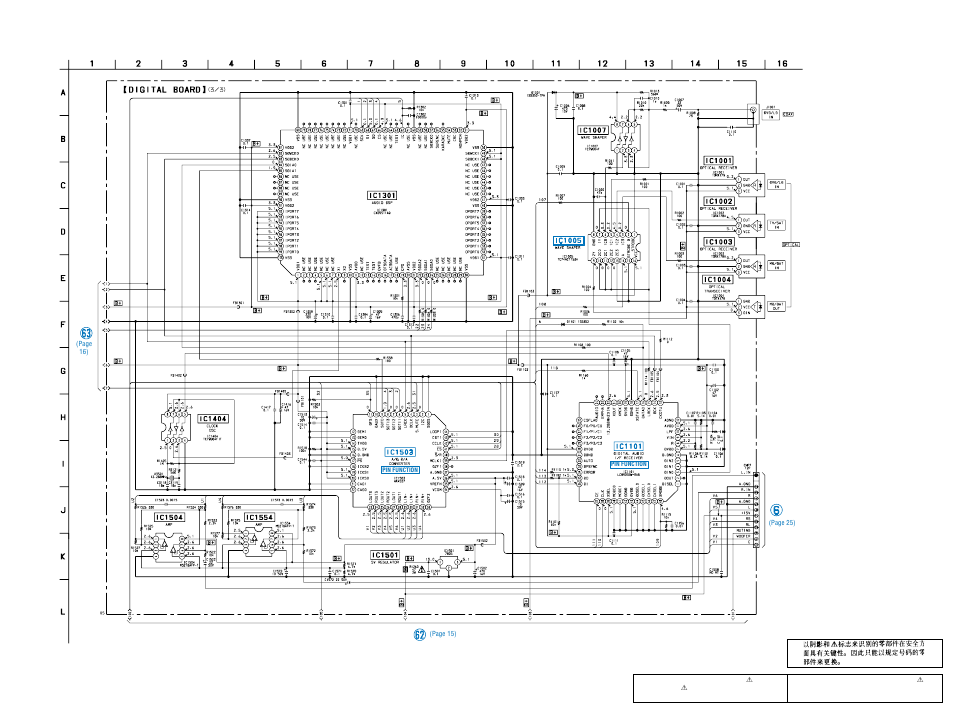 Sony STR-DE845 User Manual | Page 17 / 78